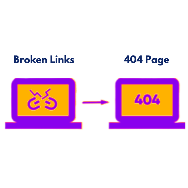 Broken Links and 404 Error